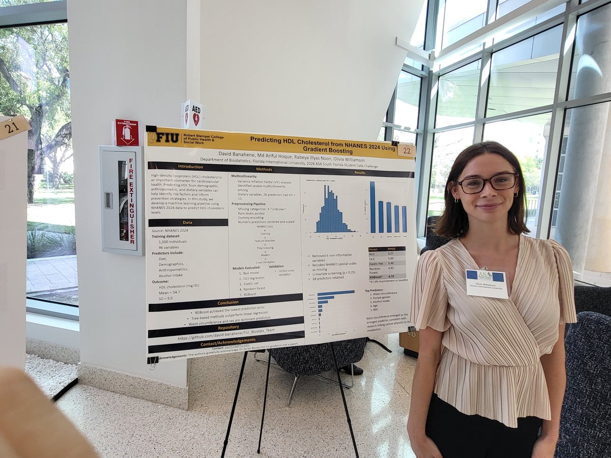 Rabeya Illyas Noon presenting her poster, Florida International University