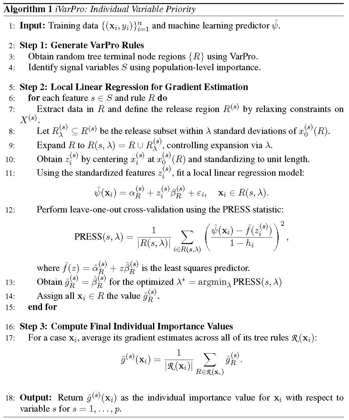 Simulation contour gradients